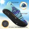 imageBARERUN Baby Girls Boys Water Shoes Swim Barefoot Water Sport Aqua Socks for Beach Pool Swim SandLightblue