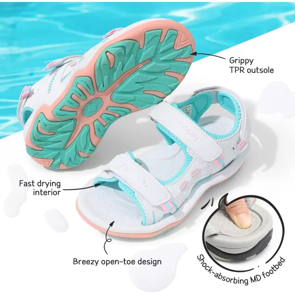 imageDREAM PAIRS Boys Girls Fashion Athletic Summer Sports SandalsToddlerLittle KidBig KidBlue White