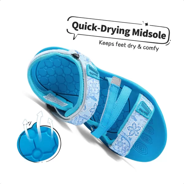 imageDREAM PAIRS Boys Girls Summer Outdoor Athletic Sport Sandals ToddlerLittle KidBig KidBlue