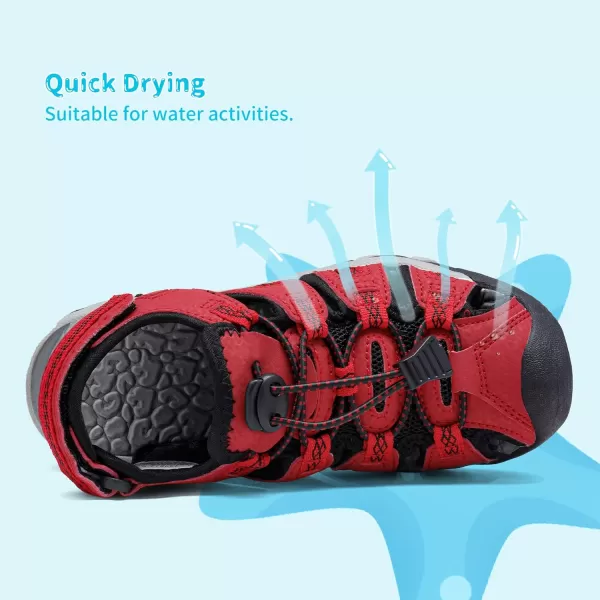 imageDREAM PAIRS Boys Girls Summer Outdoor Athletic Sport Sandals Walking Hiking Hook and Loop Adjustable Multicolor for ToddlerLittleBig KidsRedBlackGrey