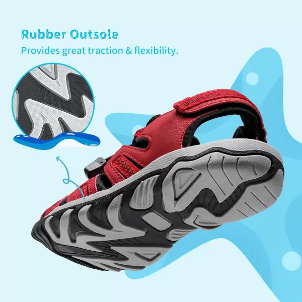 imageDREAM PAIRS Boys Girls Summer Outdoor Athletic Sport Sandals Walking Hiking Hook and Loop Adjustable Multicolor for ToddlerLittleBig KidsRedBlackGrey