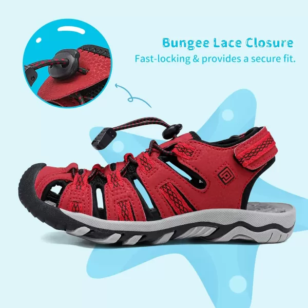 imageDREAM PAIRS Boys amp Girls ToddlerLittle KidBig Kid 160912K Outdoor Summer SandalsRedBlackGrey