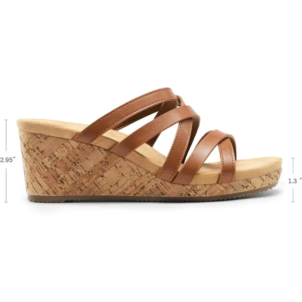 imageDREAM PAIRS Dressy Wedge Sandals for Women Casual Summer Comfort Cork Strappy Platform Slides SandalsBrown