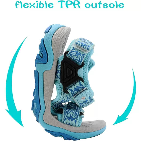 imageDREAM PAIRS Kids Adventurous LightWeight Adjustable Straps Summer Sandals ToddlerLittle KidBig KidBaby Blue2