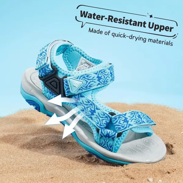 imageDREAM PAIRS Kids Adventurous LightWeight Adjustable Straps Summer Sandals ToddlerLittle KidBig KidBaby Blue2