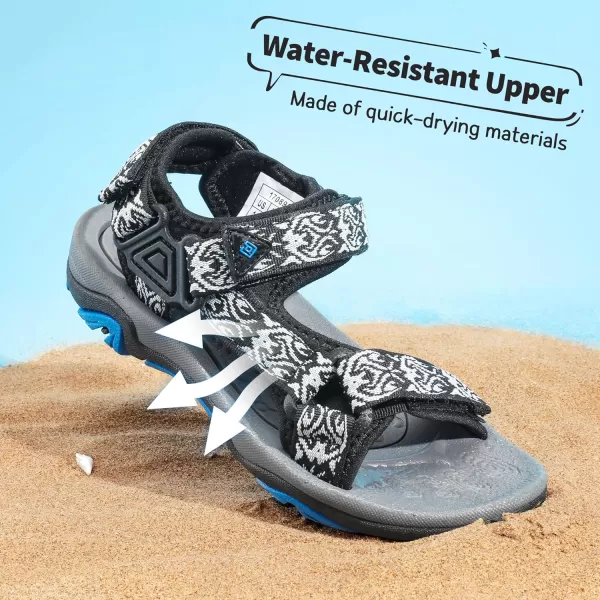 imageDREAM PAIRS Kids Adventurous LightWeight Adjustable Straps Summer Sandals ToddlerLittle KidBig KidBlack Blue2