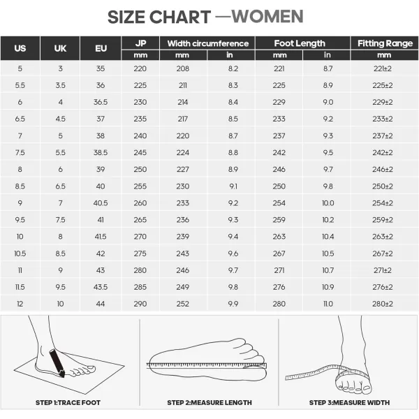 imageDREAM PAIRS Women Platform Wedge Walking Chunky Shoes High Heel Air Cushion Casual Fashion SneakerBlack