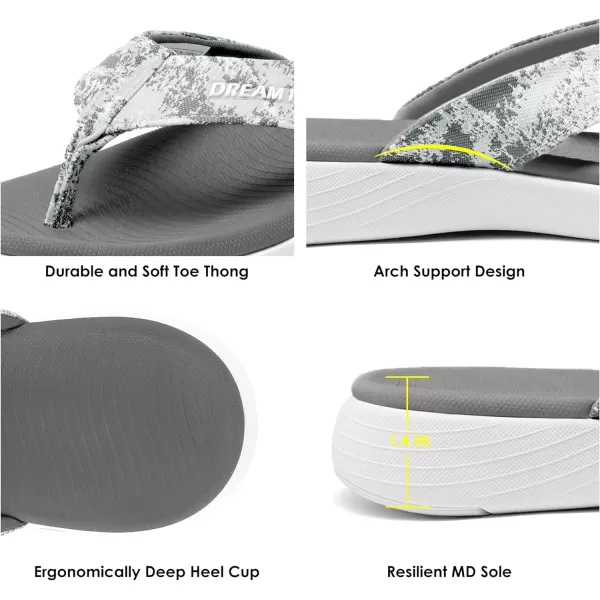 imageDREAM PAIRS Womens Arch Support Flip Flops Comfortable Soft Cushion Thong Sandals Casual Indoor Outdoor Walking Beach Summer ShoesDark Grey