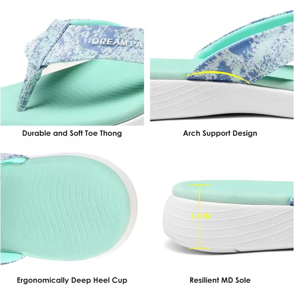 imageDREAM PAIRS Womens Arch Support Flip Flops Comfortable Soft Cushion Thong Sandals Casual Indoor Outdoor Walking Beach Summer ShoesMint Green