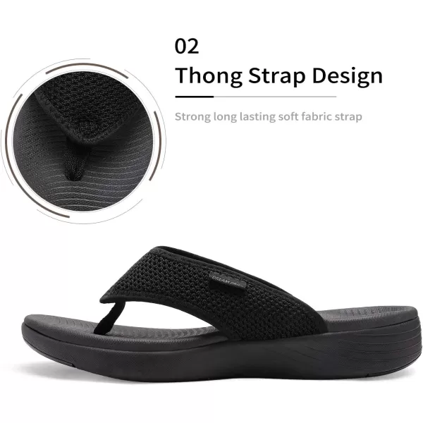 imageDREAM PAIRS Womens Arch Support Soft Cushion Flip Flops Thong SandalsBlack