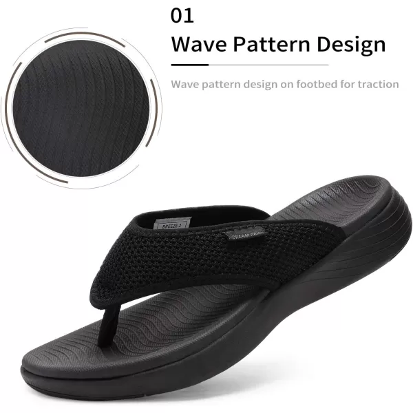 imageDREAM PAIRS Womens Arch Support Soft Cushion Flip Flops Thong SandalsBlack