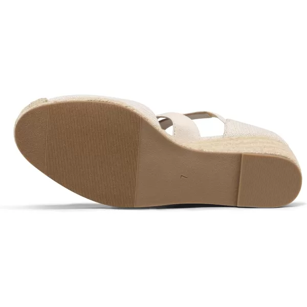 imageDREAM PAIRS Womens Close Toe Espadrilles Platform Slip on Elastic Criss Cross Straps Dressy Wedges SandalsLinen