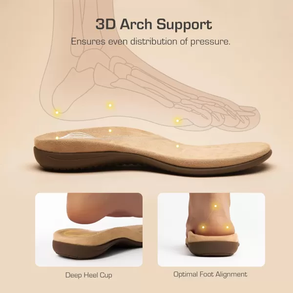 imageDREAM PAIRS Womens Comfortable Arch Support Dressy Flat Sandals Elastic Open Toe Walking Sandals for SummerTaupe