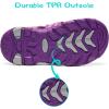imageDREAM PAIRS Boys Girls Outdoor Summer Sport Athletic Sandals for LittleBig KidFuchsiaLightGrey