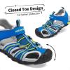 imageDREAM PAIRS Boys Girls Outdoor Summer Sport Athletic Sandals for LittleBig KidRoyalNeonGreenLightGrey