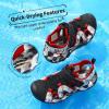 imageDREAM PAIRS Boys Girls Summer Outdoor Athletic Sport Sandals for LittleBig KidBlackRed