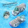 imageDREAM PAIRS Boys Girls Summer Outdoor Athletic Sport Sandals for LittleBig KidLight GreyPurple