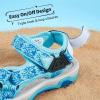 imageDREAM PAIRS Kids Adventurous LightWeight Adjustable Straps Summer Sandals ToddlerLittle KidBig KidBabyBlue