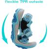 imageDREAM PAIRS Kids Adventurous LightWeight Adjustable Straps Summer Sandals ToddlerLittle KidBig KidBabyBlue