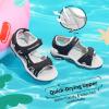 imageDREAM PAIRS Boys Girls Fashion Athletic Summer Sports SandalsToddlerLittle KidBig KidBlackLightGrey