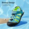 imageDREAM PAIRS Boys Girls Summer Outdoor Athletic Sport Sandals Hiking Beach Casual Closed Toe Adjustable Multicolor for ToddlerLittleBig KidsRainbowBlue