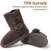imageDREAM PAIRS Girls Boots Kids Boys Winter Snow Suede Mid Calf Boots Faux Fur Lined FuzzyChic Kids Lolly for Little KidBig KidBrown