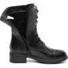 imageDREAM PAIRS Womens Winter Lace up Mid Calf Combat Riding Military BootsBlack