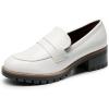 White Pu