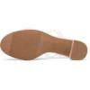 imageDREAM PAIRS Womens Two Strap Open Toe Low Block Chunky Heels Sandals Dress Pumps Casual Summer Mules ShoesNudeTpu