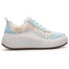 imageDREAM PAIRS Women Chunky City Tweed Comfortable Casual Platform Fashion SneakerBlueRainbowknitarch