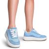 imageDREAM PAIRS Women Chunky City Tweed Comfortable Casual Platform Fashion SneakerBlueknitarch