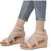 imageDREAM PAIRS Womens Elastic Ankle Strap Open Toe Platform Wedge Sandals Comfortable Summer ShoesNude3