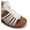 imageDREAM PAIRS Womens Comfortable Strappy Low Heel Open Toe SlipOn Wedge Sandals Arch Support for Summer Dressy ShoesWhite