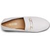 imageDREAM PAIRS Loafers for Women Slip On Comfortable Round Toe Casual Fashion Flats Dressy ShoesBeige White StonePu