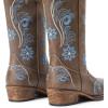 imageDREAM PAIRS Womens Cowboy Cowgirl Western Mid Calf Boots Square Toe Embroidered Stitched Pull On Country Boots with Low Chunky HeelDark Brown