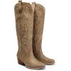 imageDREAM PAIRS Womens Cowboy Knee High Boots Comfortable Pull On Side Zipper Chunky Heel Embroidered Western Cowgirl Boots Retro Tall BootTan