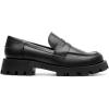 imageDREAM PAIRS Womens Loafers Lug Sole Slip On Platform Chunky Penny Loafers for Women Dressy and Work Business Casual Shoes for WomenBlackpu