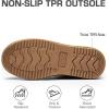 imageDREAM PAIRS Ankle Winter Mini Boots for Women Genuine Suede Faux Fur Lining Water Resistant Warm Snow Boots Slip On Memory Foam Comfort Booties FuzzyClassicChestnut