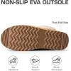 imageDREAM PAIRS Platform Slippers for Women Genuine Suede FuzzyEasy Cozy Memory Foam Waterproof Slippers Shoes for Indoor and OutdoorChestnut