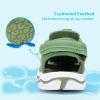 imageDREAM PAIRS Boys Girls Summer Outdoor Athletic Sport Sandals Walking Hiking Hook and Loop Adjustable Multicolor for ToddlerLittleBig KidsGreen