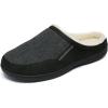 imageDREAM PAIRS Mens Cozy Memory Foam Slippers with Fuzzy WoolLike Lining Slipon Washable Indoor Outdoor House ShoesBlack