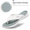 imageDREAM PAIRS Womens Arch Support Soft Cushion Flip Flops Thong SandalsWhiteknit