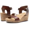 imageDREAM PAIRS Womens Open Toe Buckle Ankle Strap Platform Wedge SandalsBrownpu