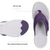 imageDREAM PAIRS Womens Arch Support Flip Flops Comfortable Thong SandalsPurple