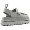 imageDREAM PAIRS Platform Wedges Sandals for Women Chunky Open Toe Dress Walking Comfortable Flat Sandals for SummerGrey