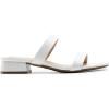 imageDREAM PAIRS Womens Slides Heels Slip On Low Block Sandals Two Strap Open Round Toe Chunky Casual Summer Mules ShoesWhite