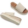 imageDREAM PAIRS Platform Sandals Women Slipon Espadrille Bohemia Wedge Sandals Comfort Dressy Summer Open Toe Canvas Slides for Womens Outdoor Walking Beach VacationNaturalcanvas