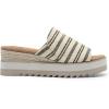 imageDREAM PAIRS Platform Sandals Women Slipon Espadrille Bohemia Wedge Sandals Comfort Dressy Summer Open Toe Canvas Slides for Womens Outdoor Walking Beach VacationNaturalfabric