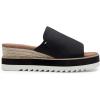 imageDREAM PAIRS Platform Sandals Women Slipon Espadrille Bohemia Wedge Sandals Comfort Dressy Summer Open Toe Canvas Slides for Womens Outdoor Walking Beach VacationBlack