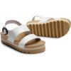imageDREAM PAIRS Womens Orthopedic Arch Support Platform Sandals Comfortable Cork Insole Low Wedges Sandals Flatform Summer Dress Shoes Cute Buckle Wedges for BeachWhite